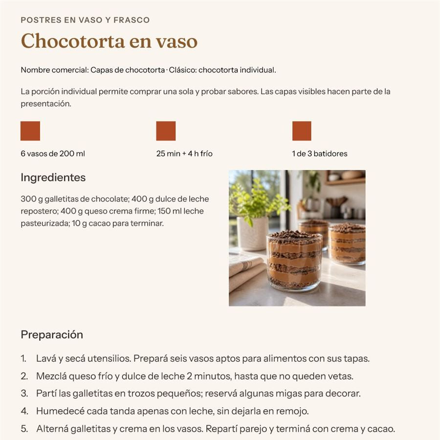 Cada receta, paso a paso